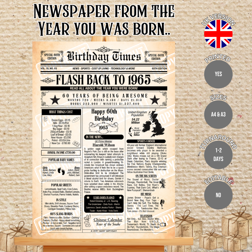 Personalised birthday times print featuring interesting and fun facts from the year you were born. This poster is for UK Age 60 born in 1965.

Printed on your choice of A4 or A3 300gsm Card Stock.