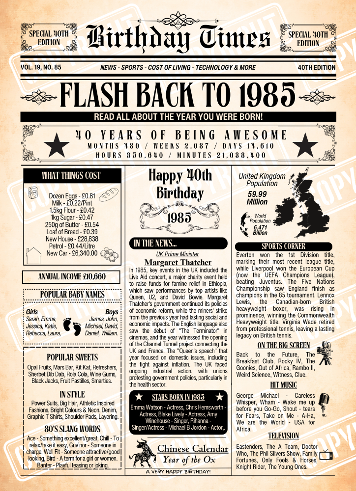 Personalised birthday times print featuring interesting and fun facts from the year you were born. This poster is for UK Age 40 born in 1985.

Printed on your choice of A4 or A3 300gsm Card Stock.