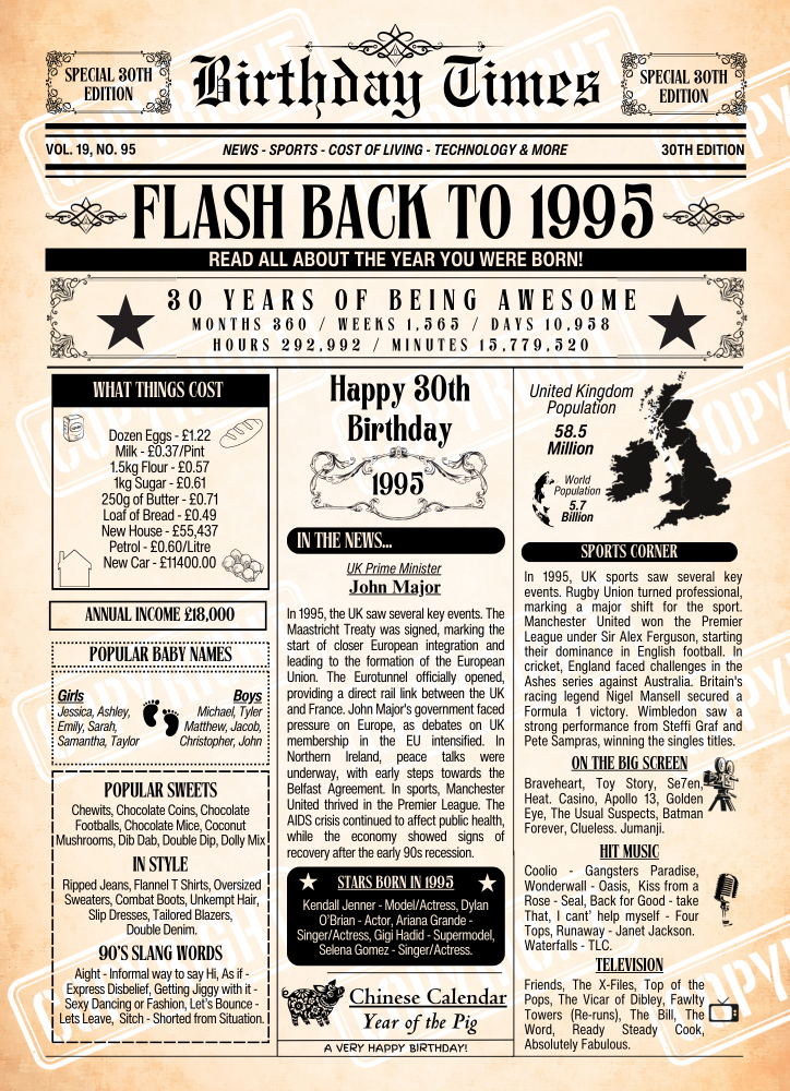 Personalised birthday times print featuring interesting and fun facts from the year you were born. This poster is for UK Age 30 born in 1995.

Printed on your choice of A4 or A3 300gsm Card Stock.