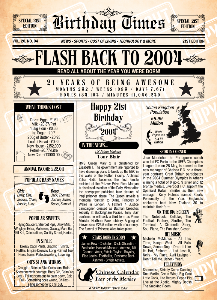 Personalised birthday times print featuring interesting and fun facts from the year you were born. This poster is for Age 21 born in 2004.